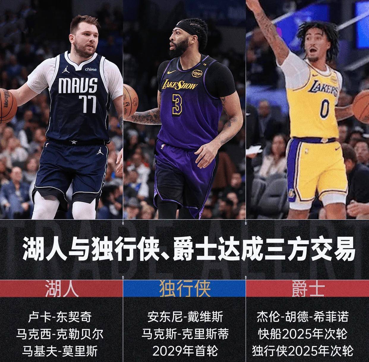 莱万多夫斯基新星反败为胜表现突出，独行侠前途光明！的简单介绍